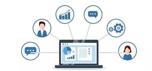 企业客户管理软件排名及广告设计策略解析